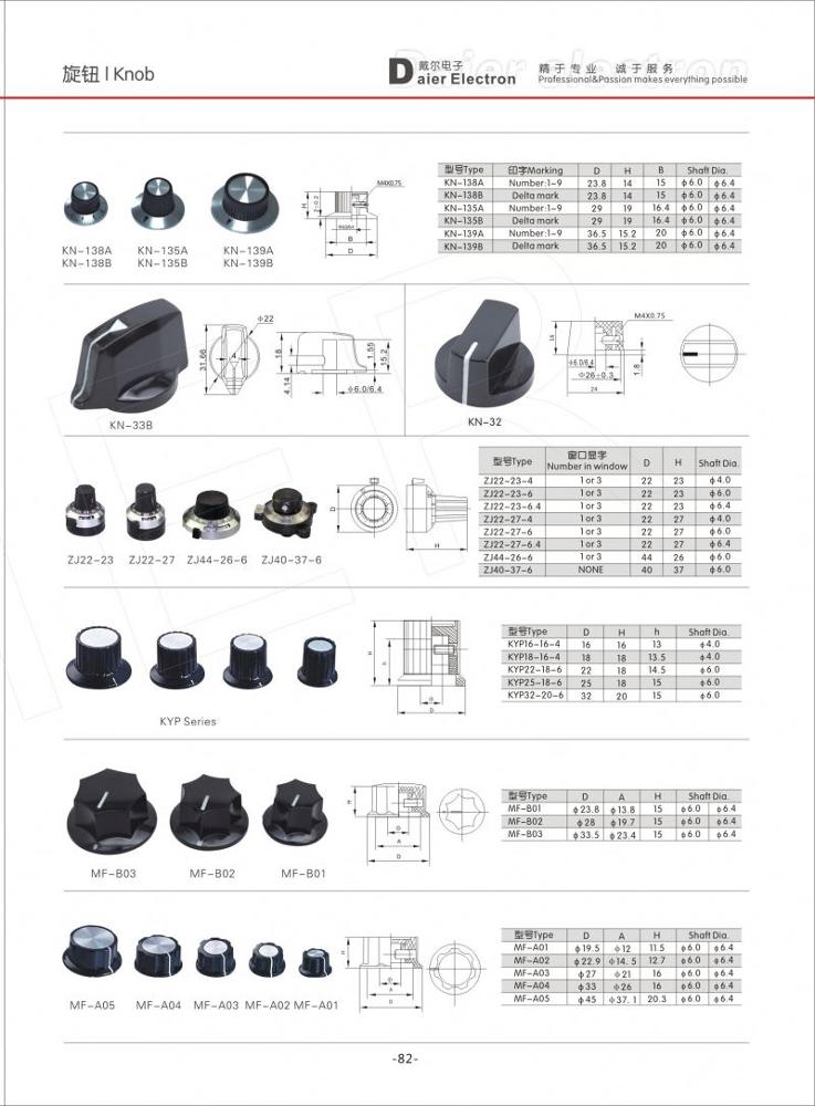 Gas Stove Burner Knob