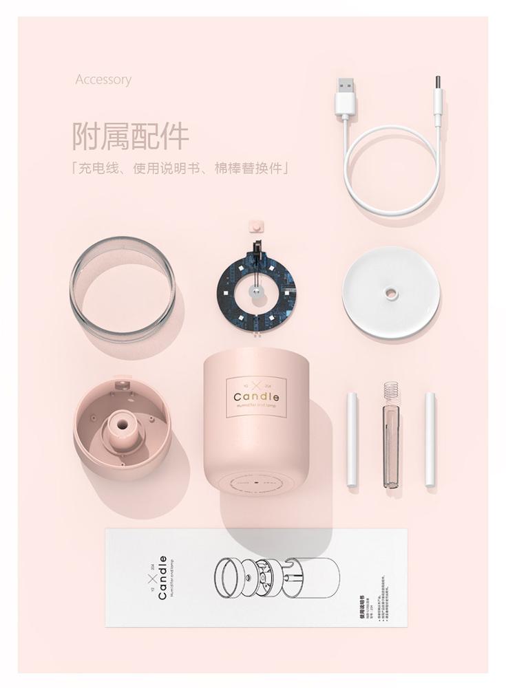 260ml Candle Shaped Mini Aroma Diffuser Machine USB Powered Cool Mist Humidifier for Car, Office and Home