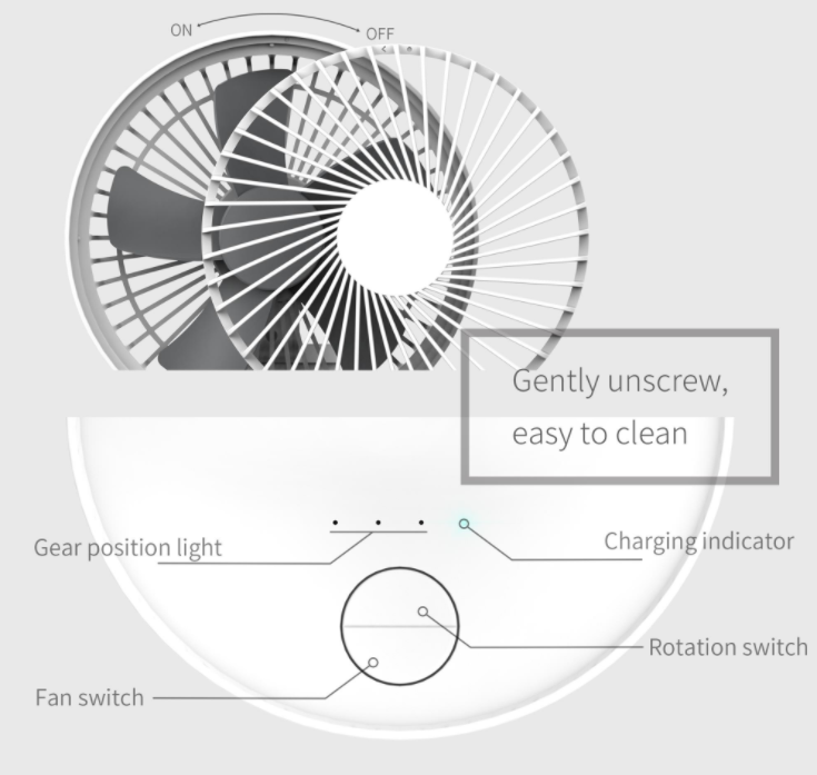 Mini USB Table Desk Personal Fan, 2000mAh Lithium Ion Battery Operated Fan with USB Charge Rechargeable Fans