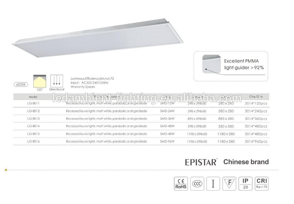 LED 1200x600 Ceiling Panel Light 96W Square or Round Shape Aluminum Body