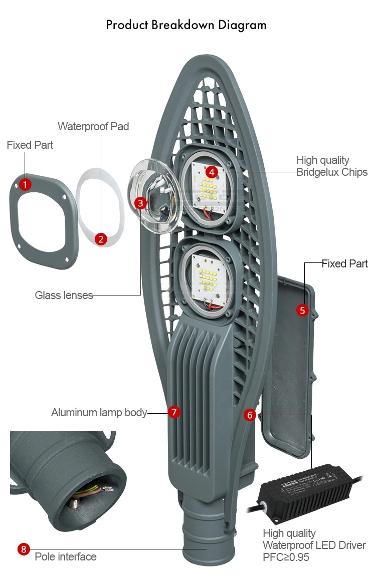 high lumen outdoor led street light 200w with 3 years guarantee