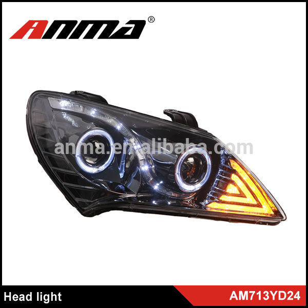 Wholesale headlamps for car