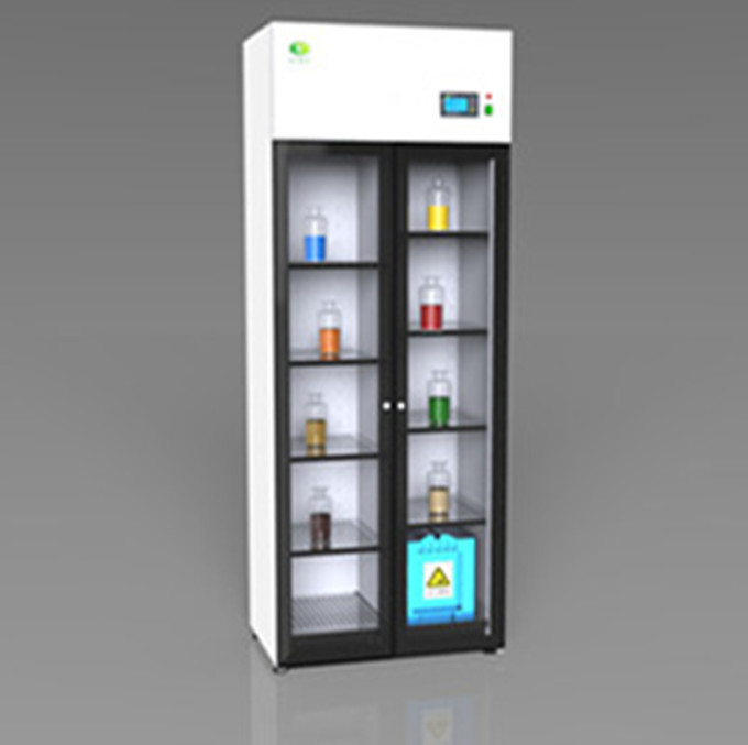 Filtered Storage Cabinets