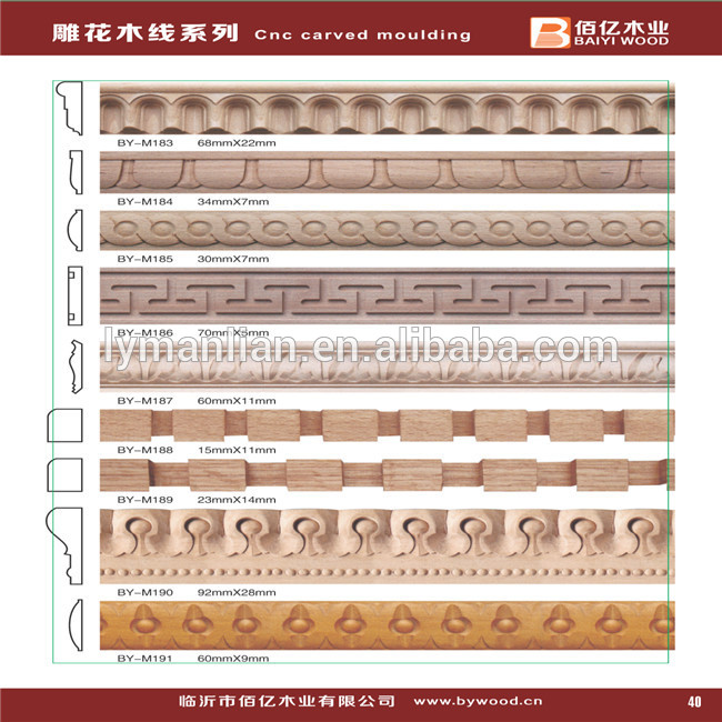 Beech Wood Moulding / Crown Moulding