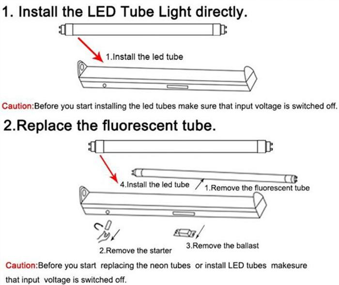 1200mm IP65 LED Tri proof Light 2x22w Led Tri-proof Light Fixtures with Emergency 3 hours