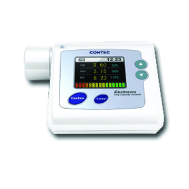 Digital Hemoglobinometer For Medical Analysis