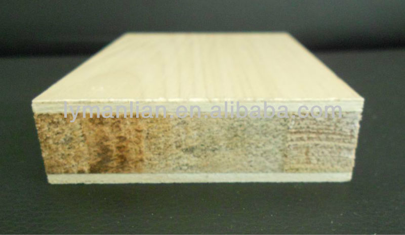 best price poplar core veneer plywood from city of Linyi