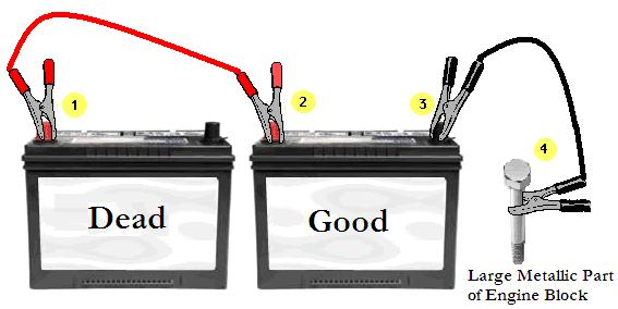 Heavy duty 1000Amp power car battery charge booster jumper cable