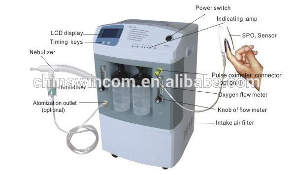 Digital Medical 5L Oxygen Concentrator Portable Oxygen Concentrators for sale