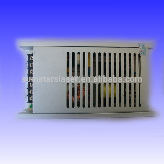 ipl screen with control board