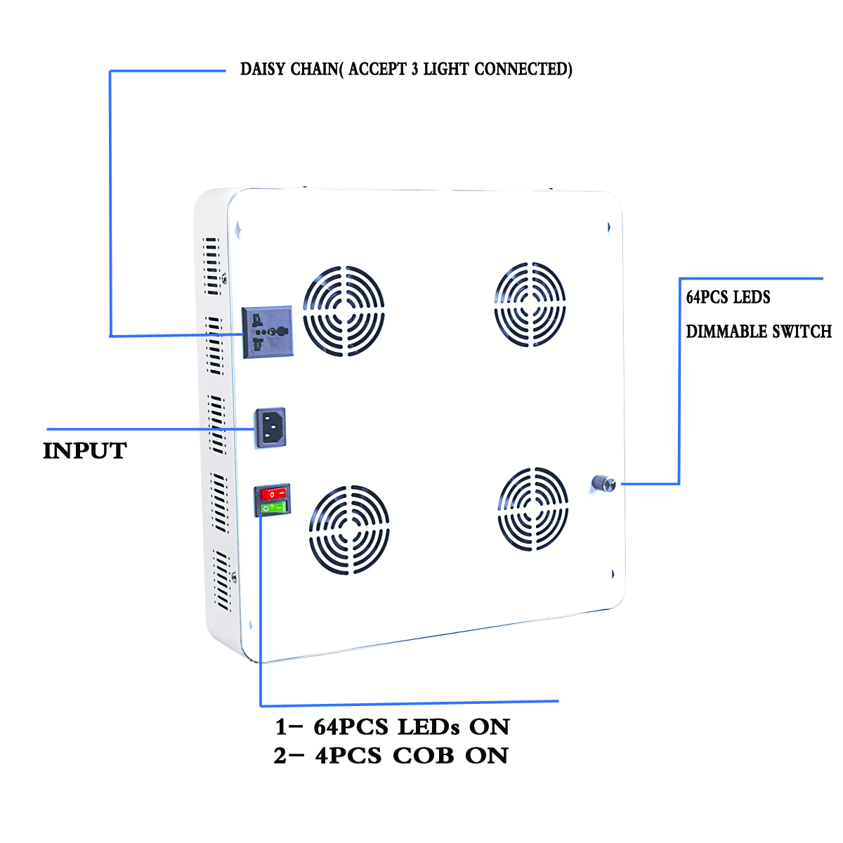 New Model Dimmable Led Grow Light for Indoor Plant