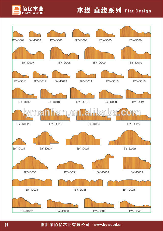 home decor moulding /mouldings for frames prices