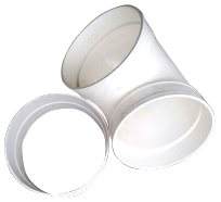 Professional manufacture chemical laboratory safety device accessory for fume hood