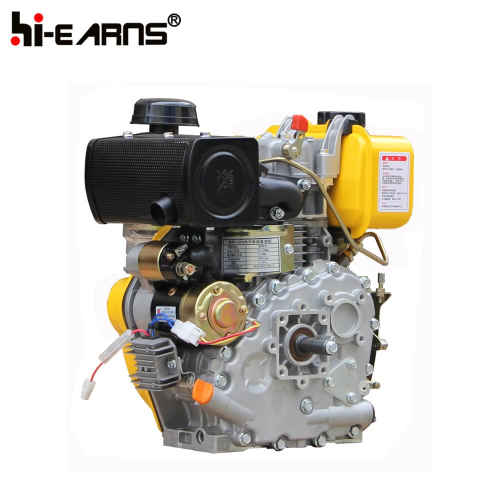 5hp Air-cooled single cylinder diesel engine manufacturer