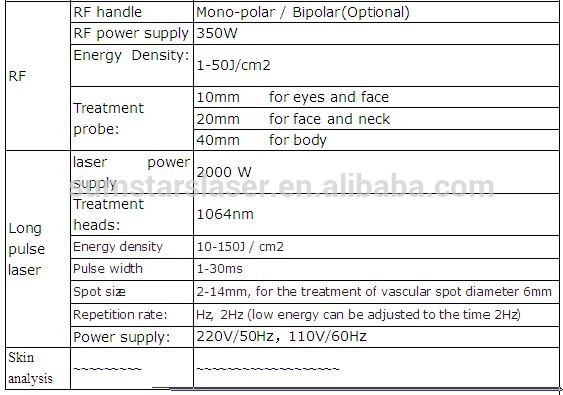 Alexandrite Laser Hair Removal Machine/ nd yag long pulse laser