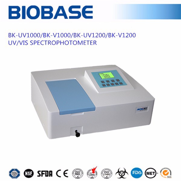 BK-UV1000/BK-V1000/BK-UV1200/BK-V1200 UV/VIS spectrophotometer