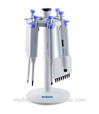 BIOBASE Levo Pipette Controller Price ( Skype: psyche_lxf )