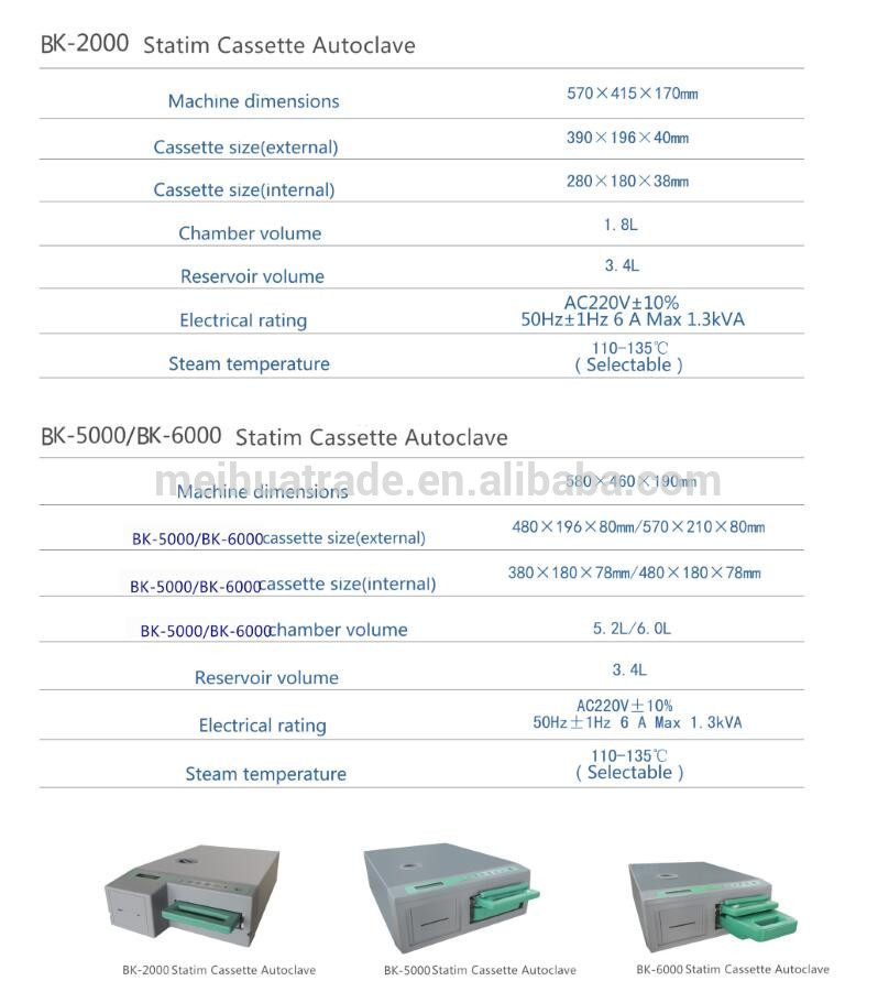 BIOBASE Dental Clinic Lab Sterilizer Machine Cassette Autoclave Price