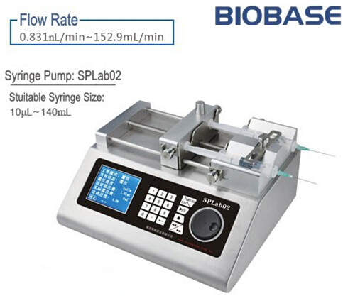 Dual channel syringe pump