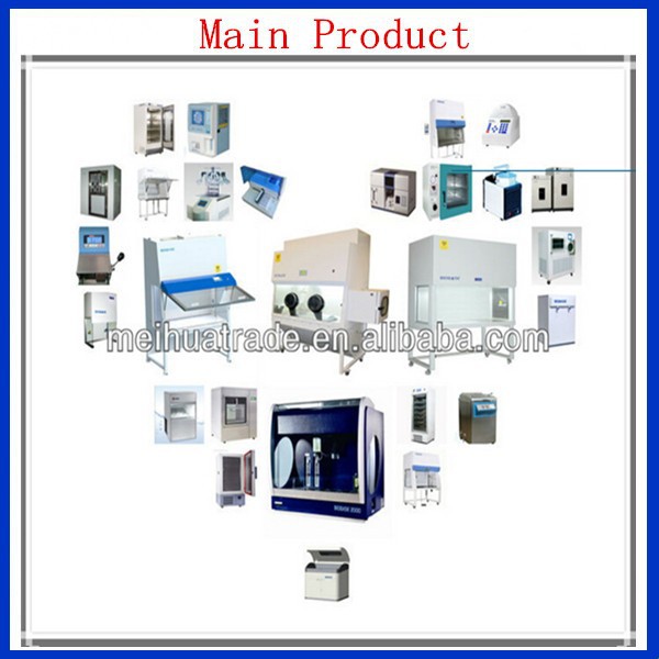 Microhaematocrit Centrifuge